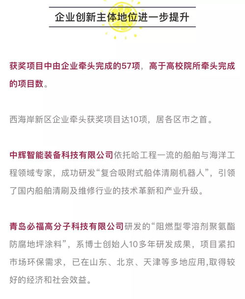 喜讯！助力科技创新，彰显金融赋能新成绩