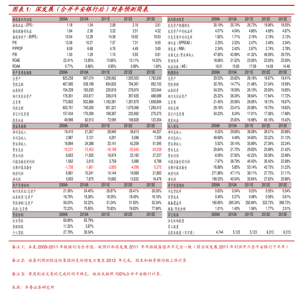 南都物业2025年第二次临时股东大会审议 接受金融机构委托从事信息技术和流程外包服务分析