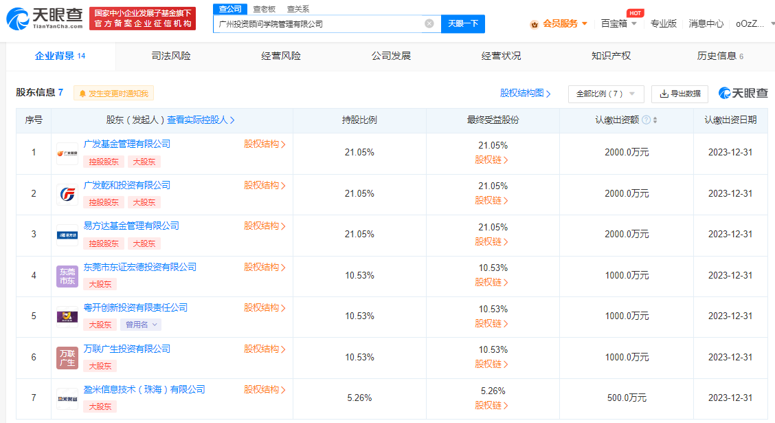 广发基金易方达等联合成立投资顾问学院公司，进军金融信息技术外包服务领域