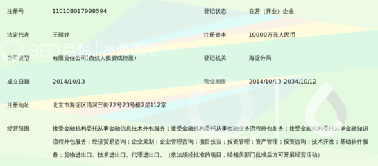 中投惠民视角下金融外包服务的边界与本质